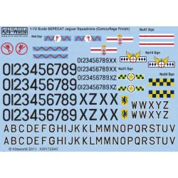 Kits World Kw172043 1/72 Decal For Sepecat Jaguar Gr1 Scuadrons Camuflage Finish