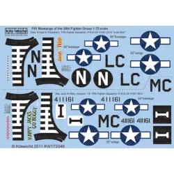 Kits World Kw172046 1/72 Decal For P-51d Mustang 20th Fighter Group