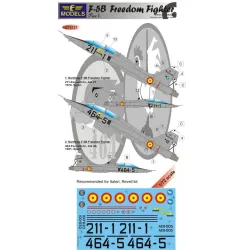 Lf Models C72137 1/72 F-5b Freedom Fighter Over Spain Part I.