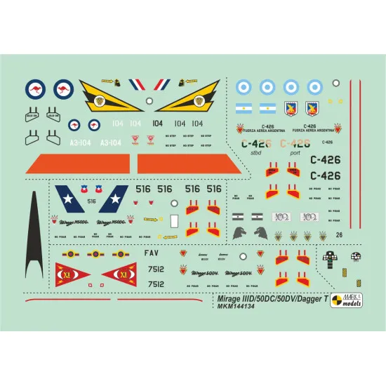 Mark I Mkm144134 1/144 Mirage Iiid/50dc/50dv/Dagger B Australia And South America