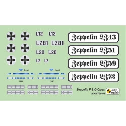 Mark I Mkm720-04 1/720 Zeppelin P And Q-class Night Intruders Rigid Airship 2 In 1