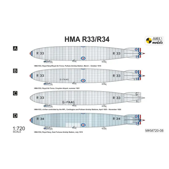Mark I Mkm720-08 1/720 Hma R33/R34 Armstrong Whitworth R33/Beardmore R34 Transatlantic Flyer Airship