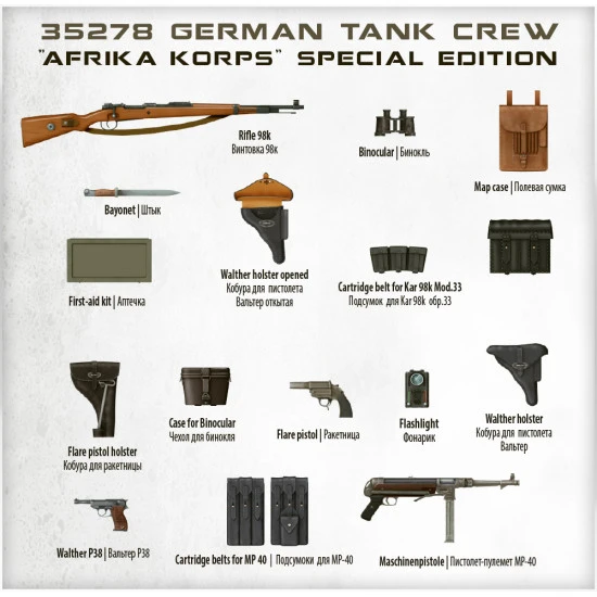 WW II Military Miniatures GERMAN TANK CREW Afrika Korps SPECIAL EDITION 1/35 MINIART 35278 WW II Military Miniatures GERMAN TANK CREW Afrika Korps SPECIAL EDITION 1/35 MINIART 35278