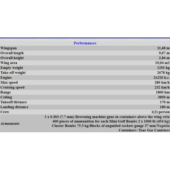 AIRCRAFT REIMS FTB337G LYNX - BUSH WAR 1/32 scale RODEN 628