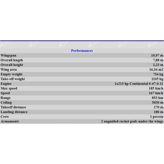 AIRCRAFT CESSNA L-19/O-1 - BIRD DOG 1/32 scale model RODEN 409