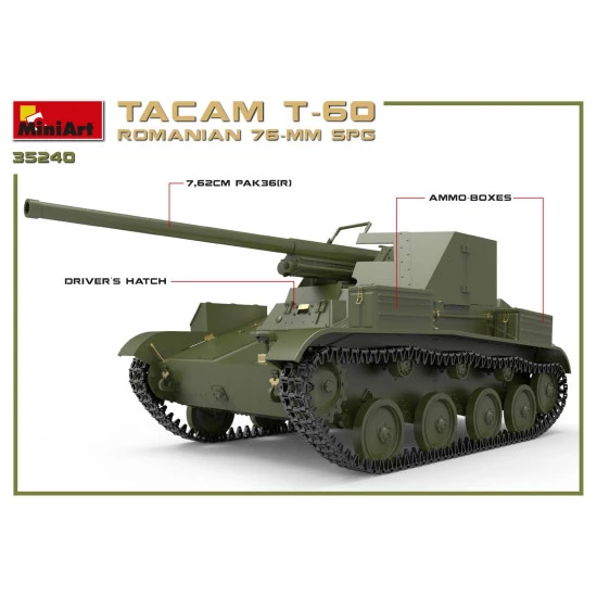 Miniart 35240 - ROMANIAN 76-mm SPG TACAM T-60 INTERIOR KIT World War II 1/35