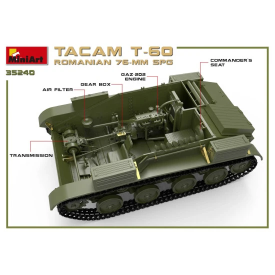 Miniart 35240 - ROMANIAN 76-mm SPG TACAM T-60 INTERIOR KIT World War II 1/35