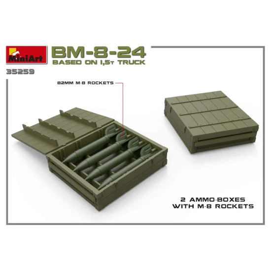 Miniart 35259 - BM-8-24 BASED ON 1,5t TRUCK WWII 1/35 scale plastic model kit