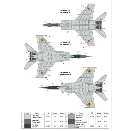 DECAL FOR UKRAINIAN FOXBATS MIG-25 1/72 scale Foxbot 72-016