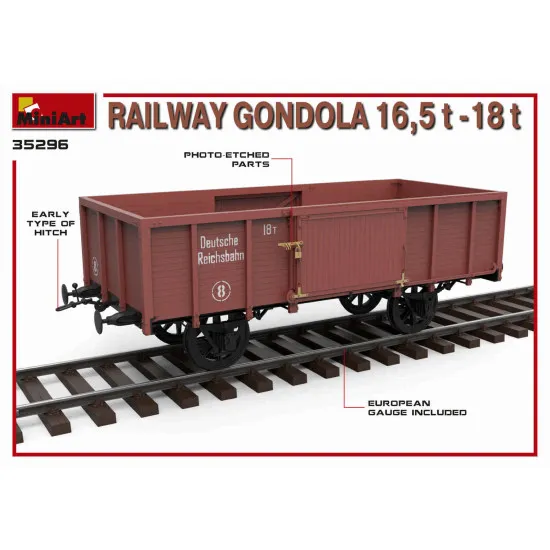 Miniart 35296 - RAILWAY GONDOLA 16,5-18t + 5 figures World War II 1/35 scale kit