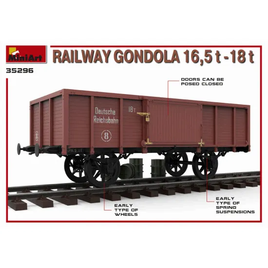 Miniart 35296 - RAILWAY GONDOLA 16,5-18t + 5 figures World War II 1/35 scale kit