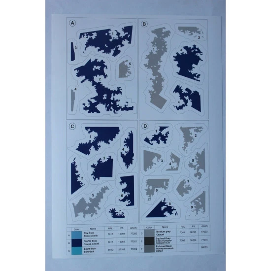 SUKHOI SU-27S, UKRANIAN AIR FORCES, DIGITAL CAMOUFLAGE 1/32 Foxbot FM 32-003