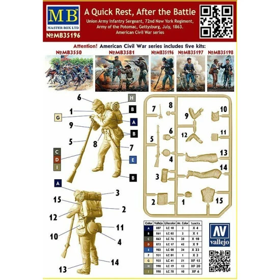 Master Box 35196 - 1/35 - A Quick Rest, After the Battle. Union Army Infantry