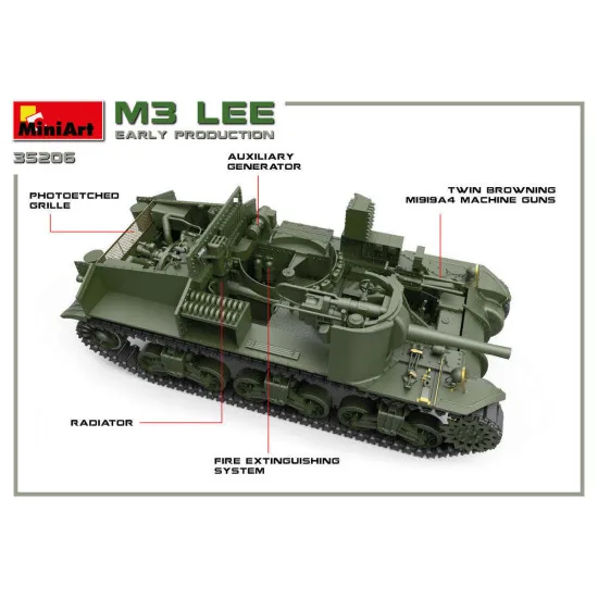MINIART 35206 1/35 SCALE MODEL M3 LEE EARLY PRODUCTION. INTERIOR KIT