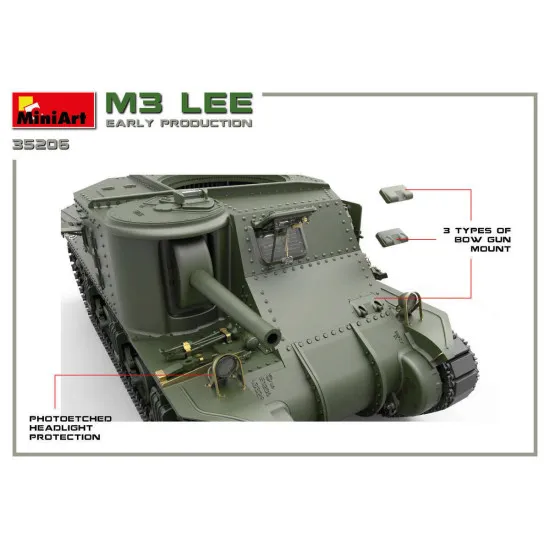 MINIART 35206 1/35 SCALE MODEL M3 LEE EARLY PRODUCTION. INTERIOR KIT