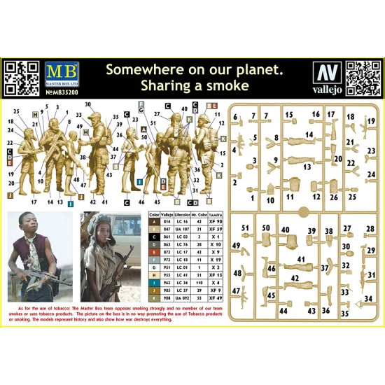 Master Box 35200 - 1/35 Somewhere On Our Planet. Sharing a Smoke Scale Model Kit