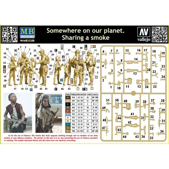 Us Stock Master Box 35200 - 1/35 Somewhere On Our Planet. Sharing A Smoke Scale Model Kit