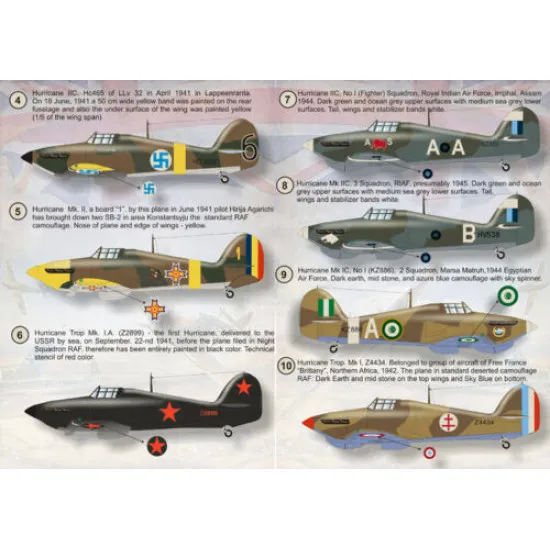 Print Scale 72-022 - 1/72 Hawker Hurricane, wet decal Aircraft