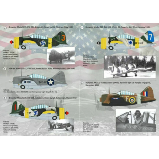 Print Scale 72-117 - 1/72 Decal for Brewster F2a Buffalo (Aircraft wet decal)