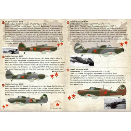 Print Scale 72-242 - 1/72 Airplane Soviet Hawker Hurricane, Aces of WWII