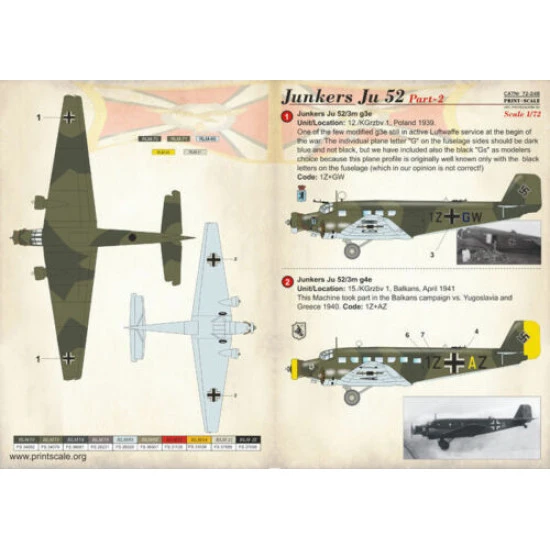 Print Scale 72-248 - 1/72 German Junkers Ju 52, Part 2, Aircraft wet decal