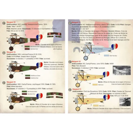 Print Scale 72-257 - 1/72 French Nieuport 10, 11, 16, Aircraft wet decal