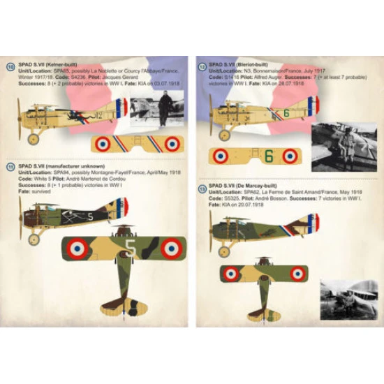 Print Scale 72-259 - 1/72 French Spad S.vii Aircraft Accessorie, wet decal