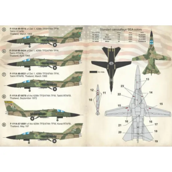 Us Stock Print Scale 72-268 - 1/72 F-111a Aardvark, Aircraft Wet Decal