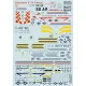 Print Scale 72-275 - 1/72 Decal For F-14 Tomcat, Part 2 (Aircraft wet decal)