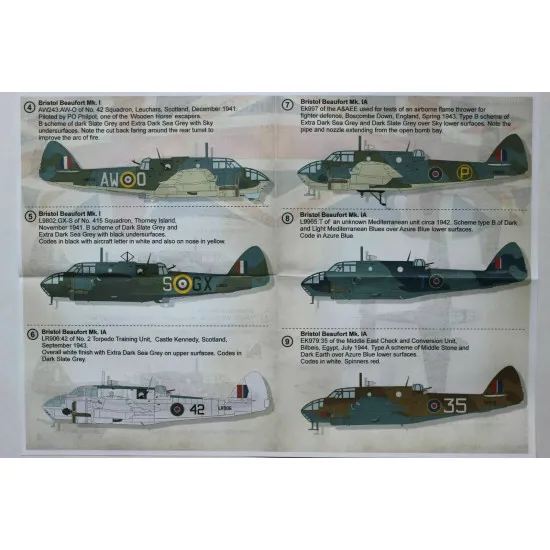 Print Scale 72-327 - 1/72 Bristol Beaufort Part 1 Aircraft wet decal model scale