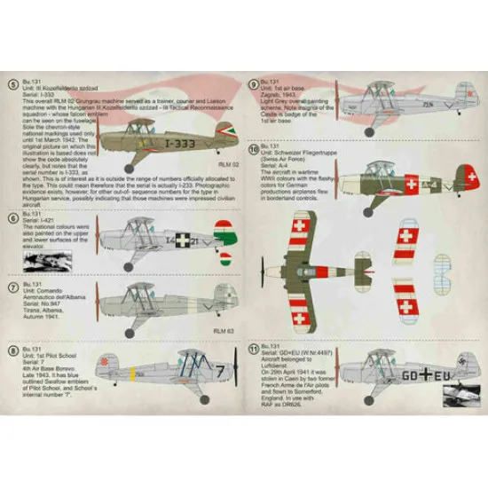 Print Scale 72-350 - 1/72 NEW Bucker Bu.131, Aircraft wet decal model in scale