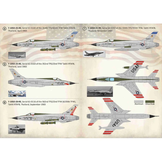Print Scale 72-352 - 1/72 NEW Silver F-105D in Viet Nam War, Aircraft wet decal