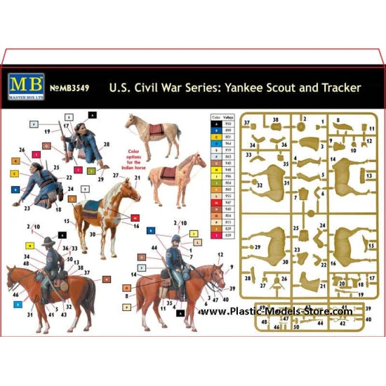 U.S. Civil War Series Yankee Scout and Tracker 2 horses 2 figures 1/35 Master Box 3549