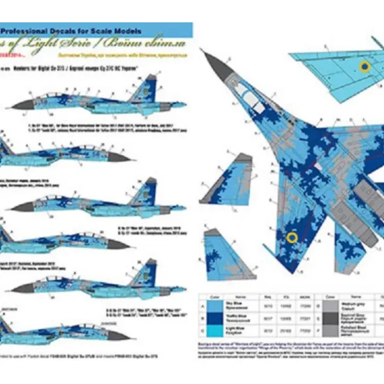 Us Stock Foxbot 48-025 - 1/48 Decals Numbers For Sukhoi Su-27s, Ukrainian Air Forces