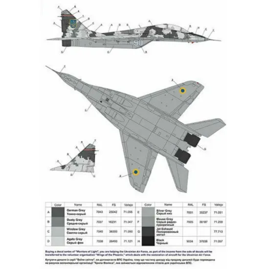 Foxbot 48-027 - 1/48 Mikoyan MIG-29UB, Ukranian Air Forces, Digital Camouflage