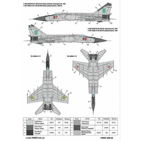 Foxbot 48-035 - Decals 1/48 For Ukrainian Foxbats MiG-25PDS Air Force Military