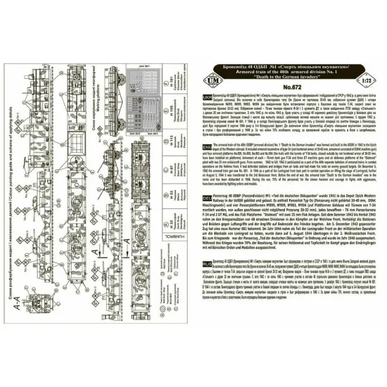 Death to the German Invaders Armored train of the 48th arm.div. 1 1/72 UMT 672
