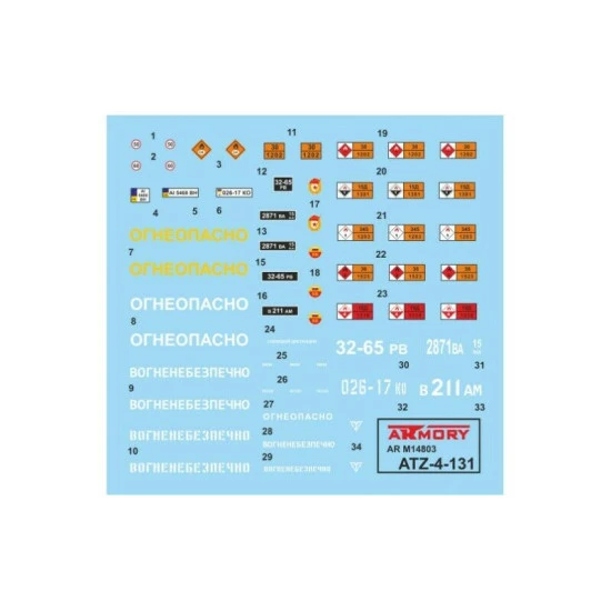 ATZ-4-131 fuel refueller on ZiL-131 chassis 1/144 Armory AR14803
