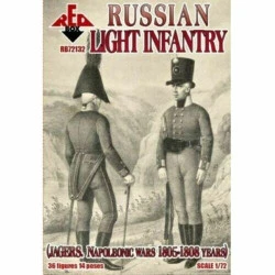 RUSSIAN LIGHT INFANTRY JAGERS 1803-1807 PLASTIC KIT 1/72 RED BOX 72132