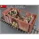 Miniart 35300 - 1/35 SOVIET RAILWAY WAGON TEPLUSHKA Model kit