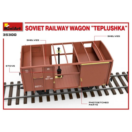 Miniart 35300 - 1/35 SOVIET RAILWAY WAGON TEPLUSHKA Model kit