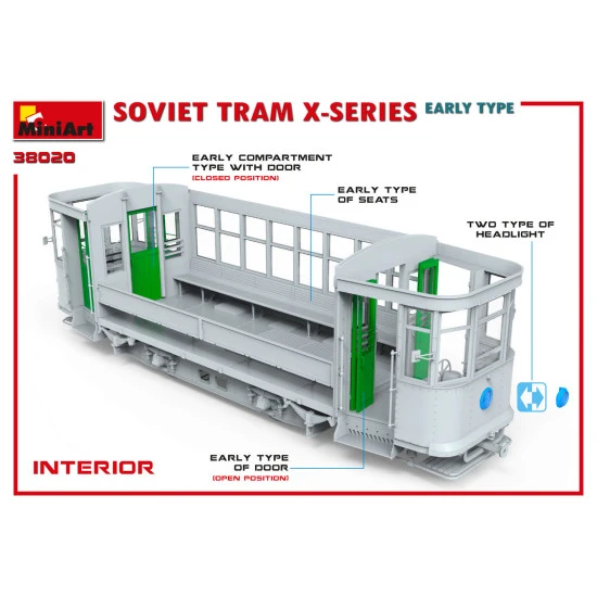 Miniart 38020 - 1/35 Soviet Tram Series-X (Early Type) Scale Model Kit