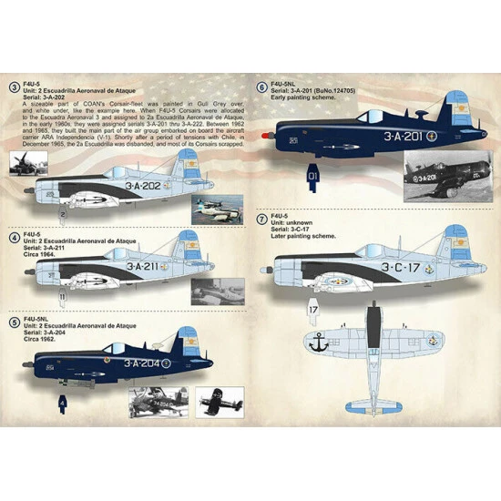 Print Scale 72-399 - 1/72 Chance-Vought F4U Corsair. Argentina (wet decal for aircraft)