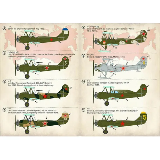 Print Scale 72-365 - 1/72 Polikarpov U-2 Po-2 Part-1 (wet decal for aircraft)
