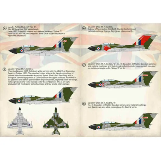 Print Scale 72-370 - 1/72 Gloster Javelin Mk-1 Mk-2 Part 1 (wet decal for aircraft)