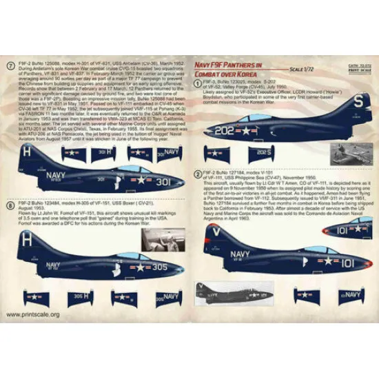 Print Scale 72-372 - 1/72 Navy F9F-2 -3 Panthers in Combat over Korea (wet decal for aircraft)