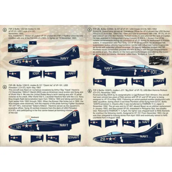 Print Scale 72-372 - 1/72 Navy F9F-2 -3 Panthers in Combat over Korea (wet decal for aircraft)
