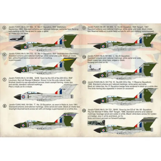 Print Scale 72-376 - 1/72 Gloster Javelin. Part 5 (wet decal for aircraft)