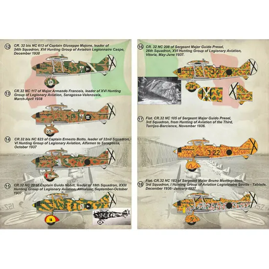 Print Scale 72-379 - 1/72 Fiat Cr-32 Spanish Civil War (wet decal for aircraft)
