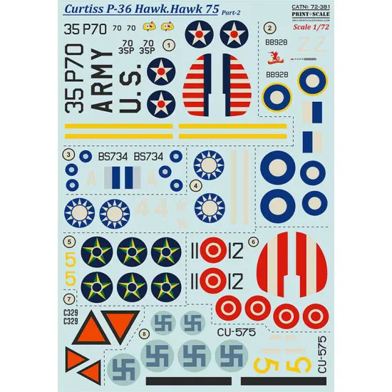 Print Scale 72-381 - 1/72 Avro-504 (wet decal for aircraft)